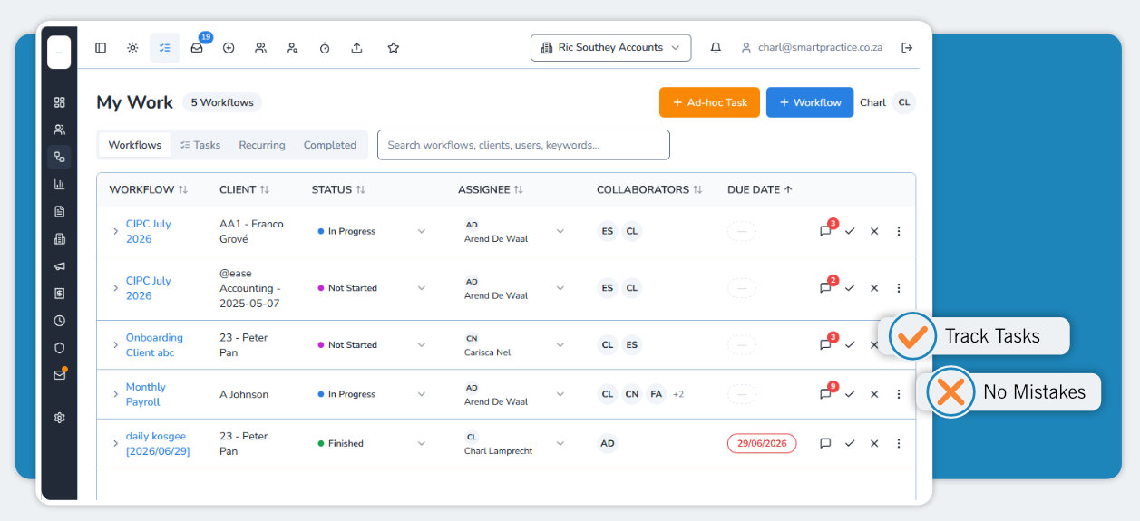 Insights You Can Actually Use
